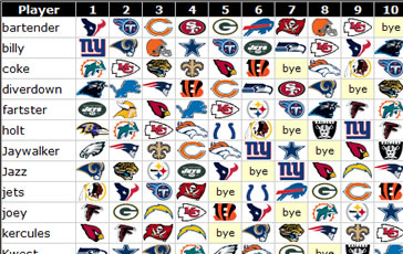 NFL Football Pool and Survivor Software 